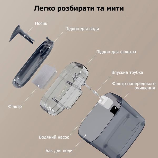 Фонтанчик автопоилка для кота Pet Water Fountain - автоматическая поилка питьевой фонтан для кошек и собак 10011 фото