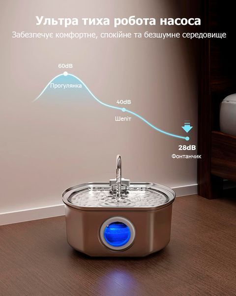 Фонтанчик автопоїлка для кота Pet Water Fountain 3,2л з нержавіючої сталі та LED-підсвічуванням - автоматична поїлка 10021 фото